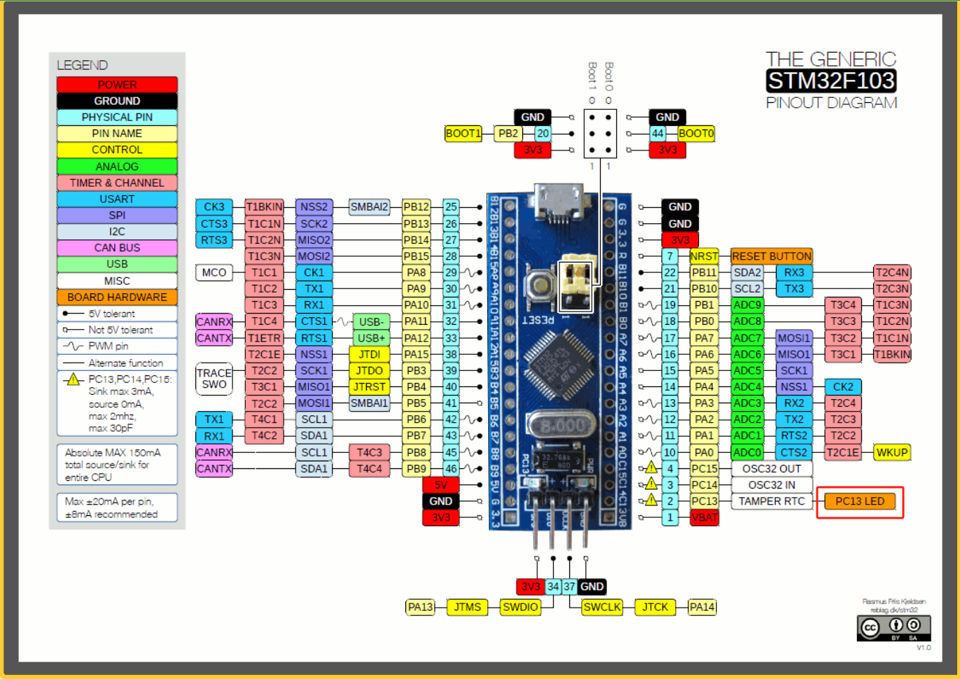 image-20251105102737419