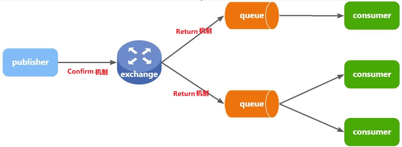 image-20260315144003236